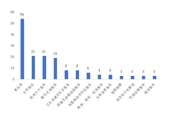 QQ截圖20200509112741 QQ截圖20200509112741