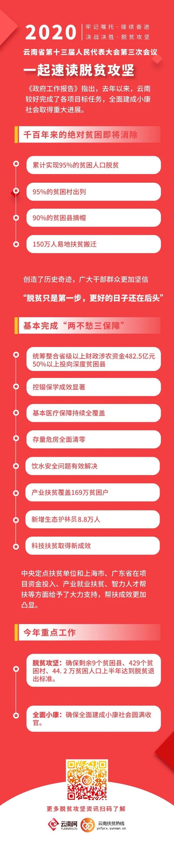 00301681682_b40b3347