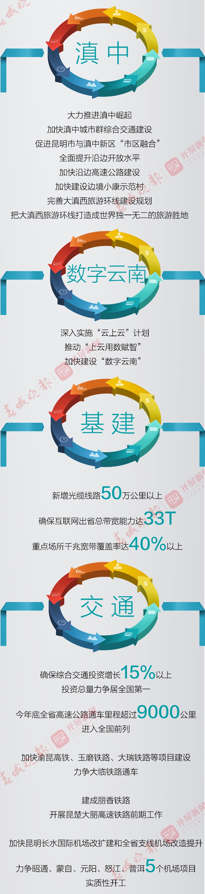 202005101708351026CQn 202005101708351026CQn