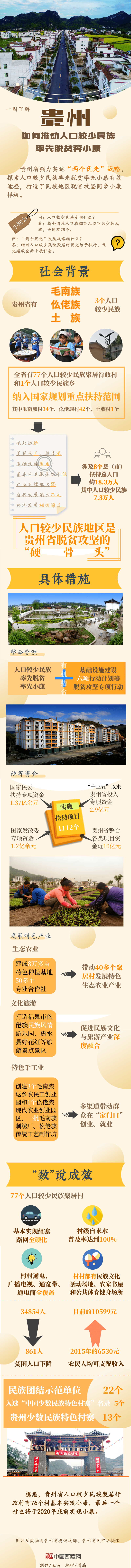 W020200513668314895454 W020200513668314895454