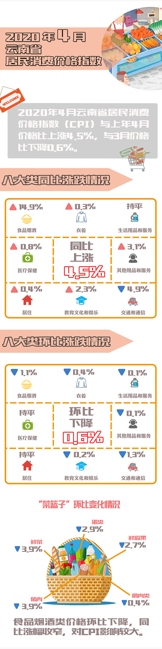 微信圖片_20200514142127 微信圖片_20200514142127