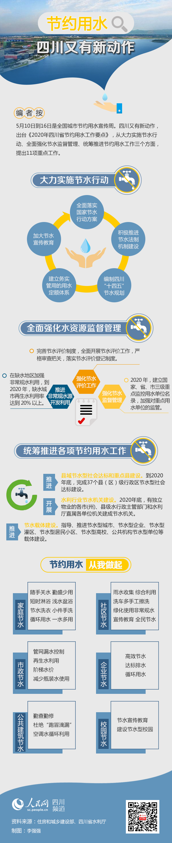 LOCAL202005151158185257199654284 LOCAL202005151158185257199654284