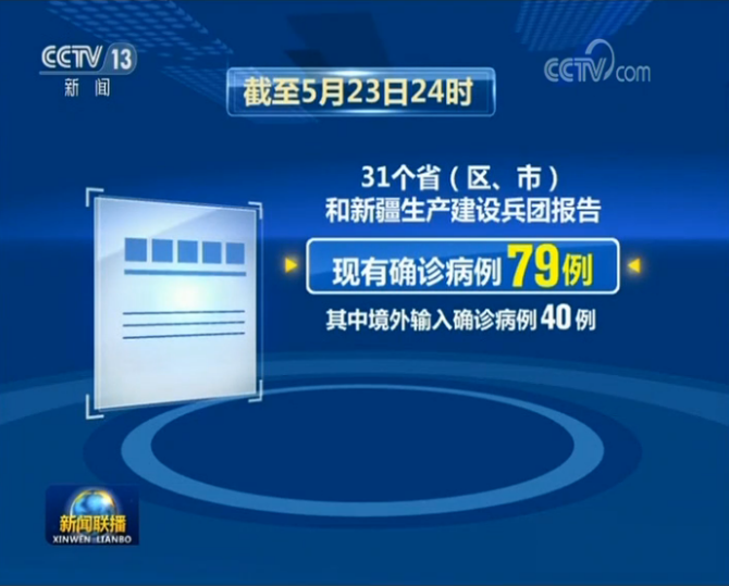 微信截圖_20200524225315