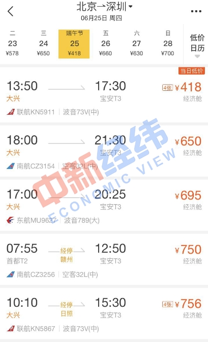 點擊進入下一頁