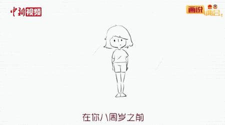 點擊進(jìn)入下一頁