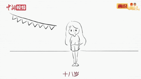 點擊進(jìn)入下一頁