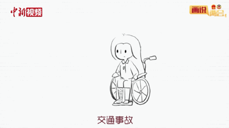 點擊進(jìn)入下一頁