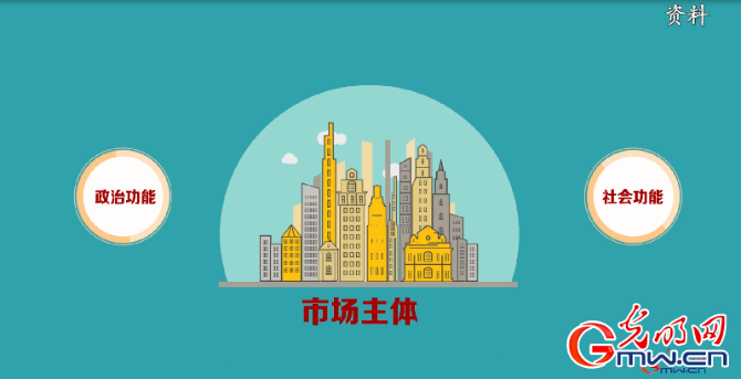 【理論面對(duì)面】楊光斌：打破掣肘 多元經(jīng)濟(jì)滿(mǎn)足社會(huì)多層需求