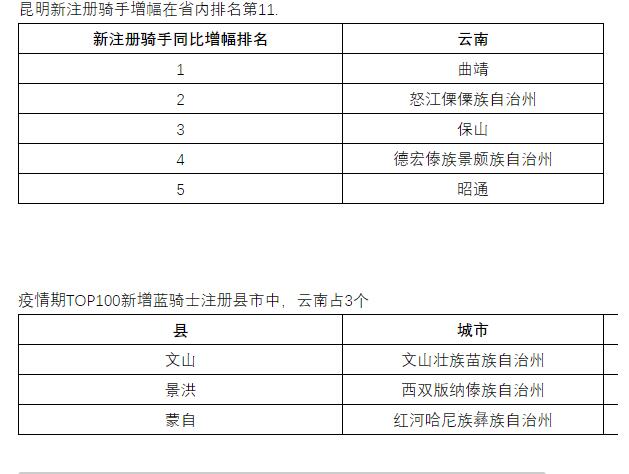 QQ截圖20200609205659 QQ截圖20200609205659