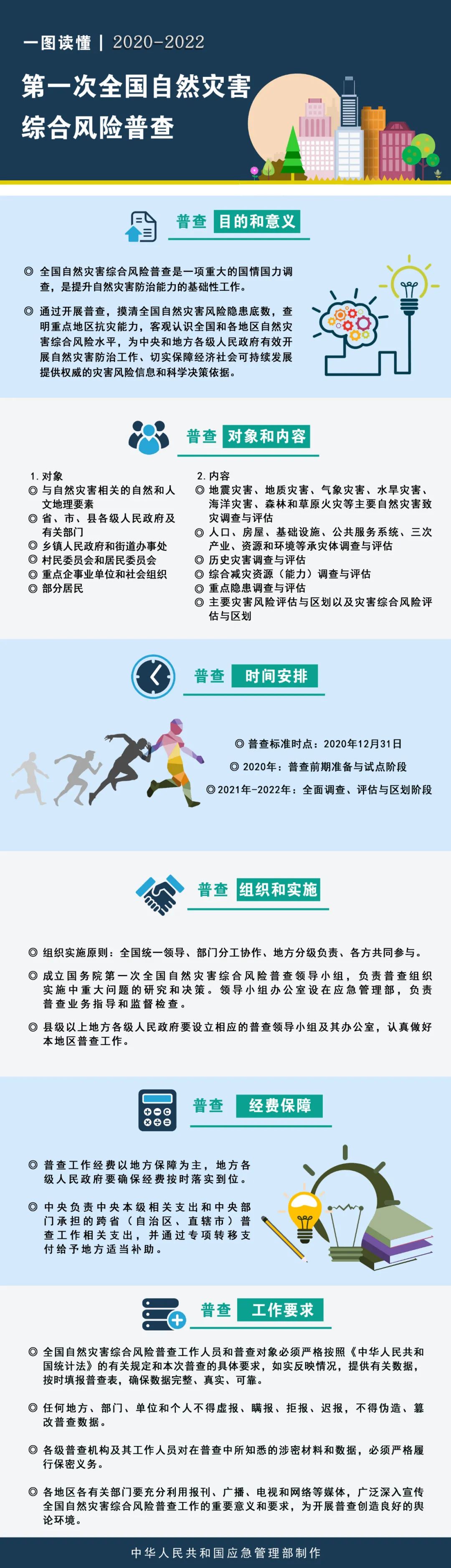 1591852860892_280 1591852860892_280