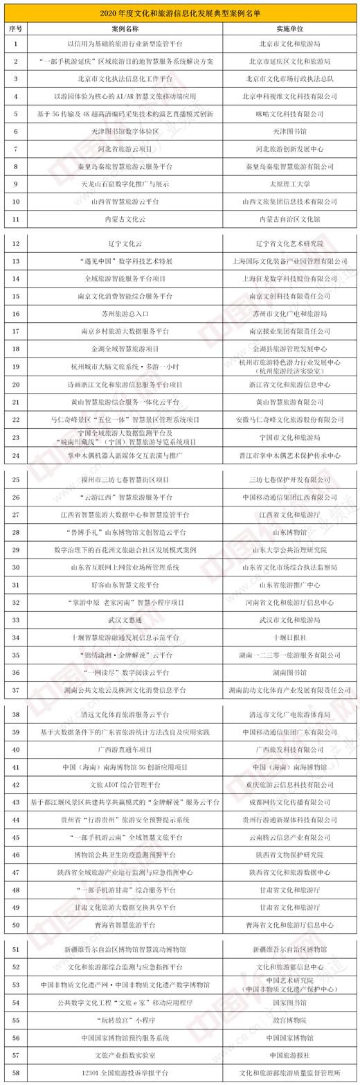 圖書(shū) 圖書(shū)