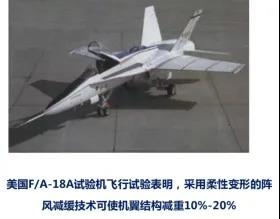 航天三院主動(dòng)氣動(dòng)彈性驗(yàn)證機(jī)成功首飛