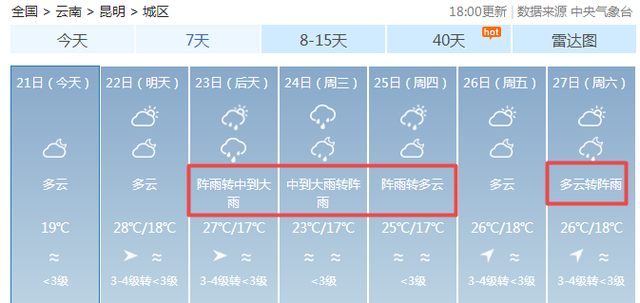 防范新一輪強(qiáng)降雨，嚴(yán)防城市內(nèi)澇……國(guó)家防辦向云南發(fā)出重要通知1.png