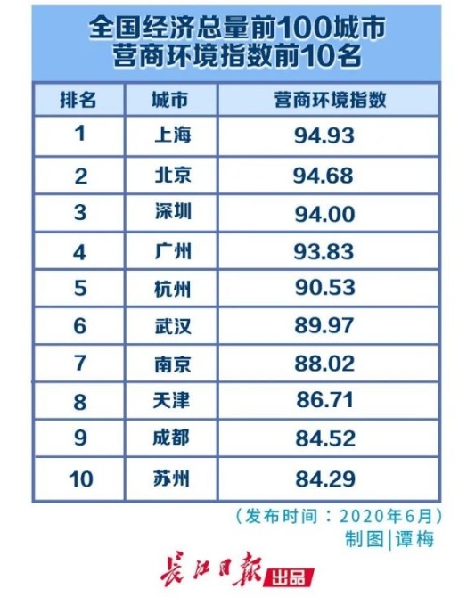 點擊查看高清原圖 點擊查看高清原圖