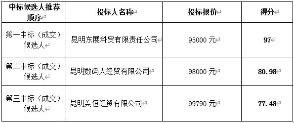 QQ截圖20200622151109
