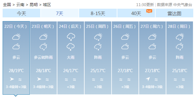 昆明天氣.png