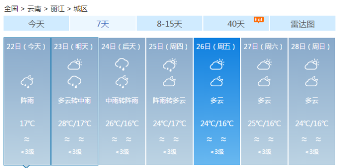 麗江天氣.png