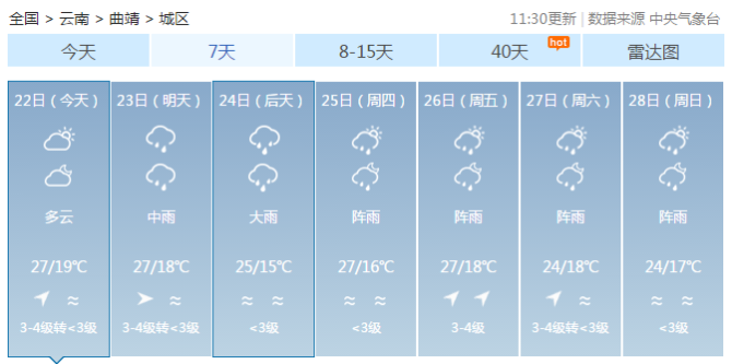 曲靖天氣.png