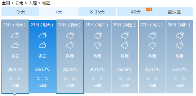 大理天氣.png