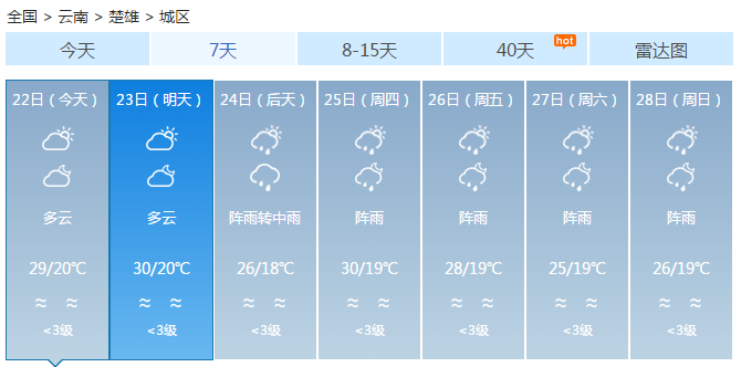 楚雄天氣.png