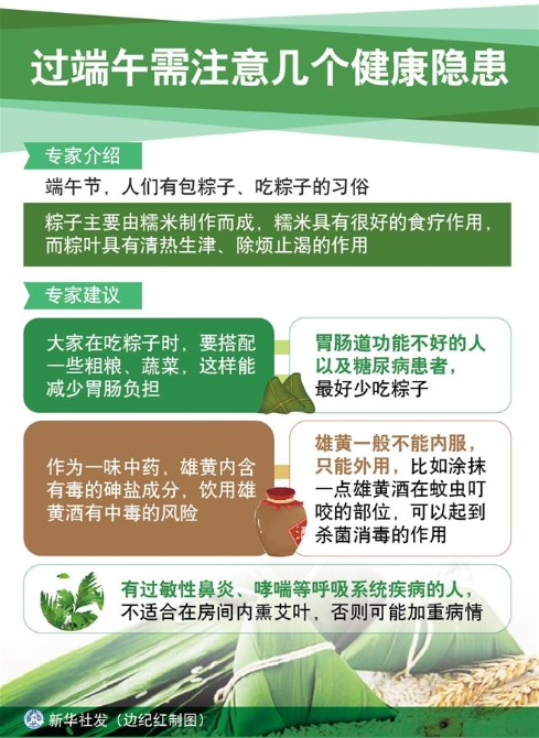 （圖表）［端午節(jié)］過端午需注意幾個(gè)健康隱患