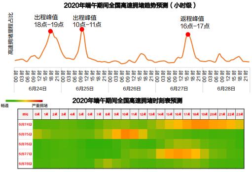 QQ截圖20200623220153 QQ截圖20200623220153