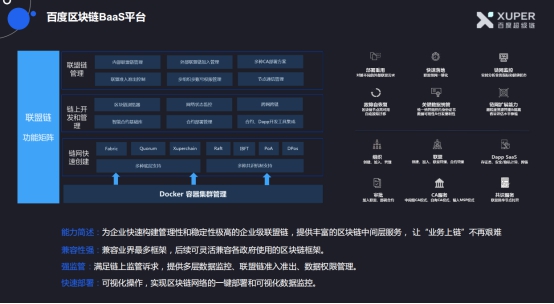 區(qū)塊鏈技術如何提升金融行業(yè)互信與安全？