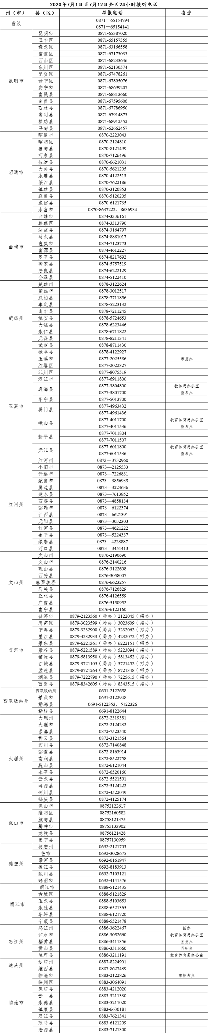 CFtzZxcRw3 CFtzZxcRw3