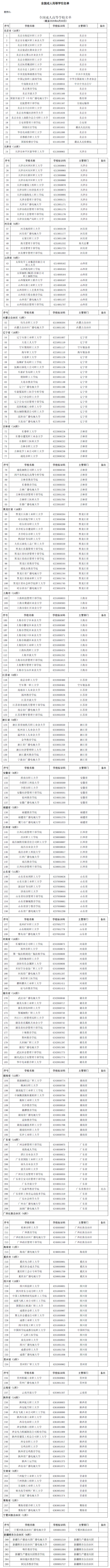 2020070915332663FM1Xn