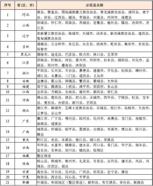 f43be3dd7154b0e1f9b22c1d403c989d f43be3dd7154b0e1f9b22c1d403c989d