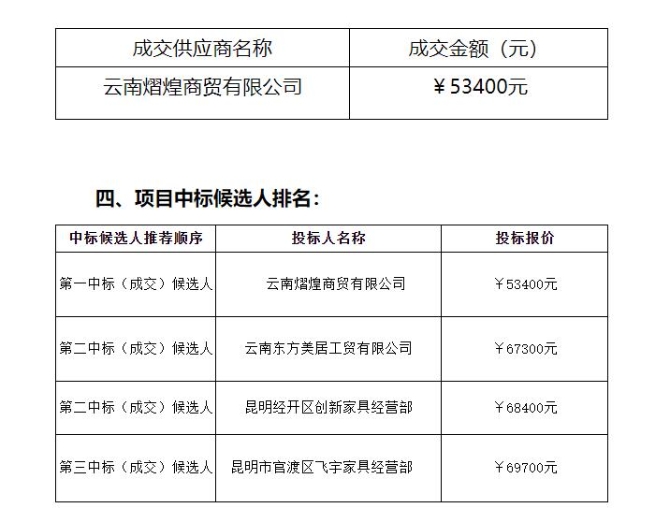 QQ截圖20200713144201 QQ截圖20200713144201