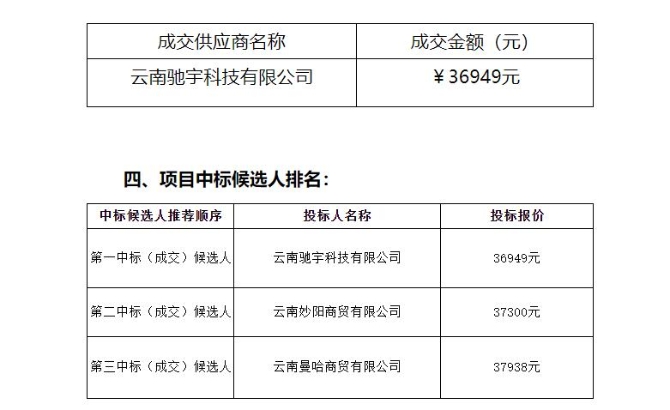 QQ截圖202007131450332 QQ截圖202007131450332