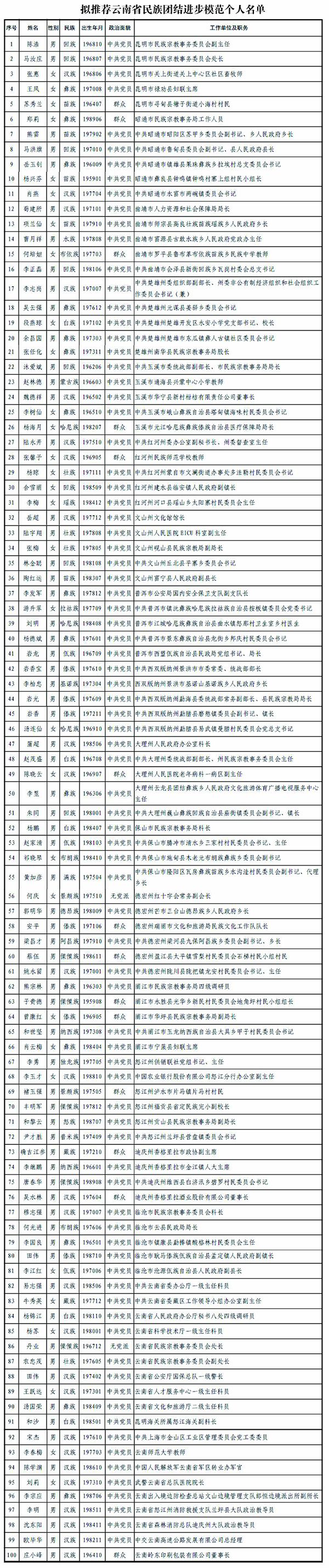 1fb842662b274ff1a9f589d1ee0d48f6