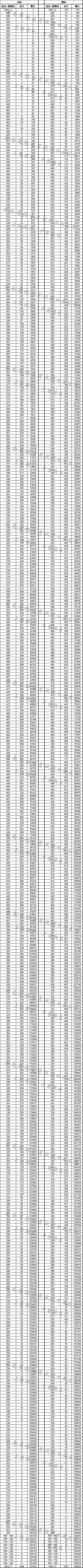 微信圖片_20200723114056 微信圖片_20200723114056