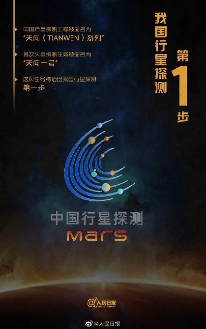火星，中國(guó)來(lái)了！“天問(wèn)一號(hào)”升空，這些“硬核”知識(shí)講給孩子聽(tīng)