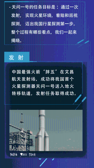 火星，中國(guó)來(lái)了！“天問(wèn)一號(hào)”升空，這些“硬核”知識(shí)講給孩子聽(tīng)