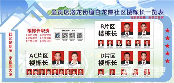 圖2 白龍?zhí)渡鐓^(qū)樓棟長隊伍。