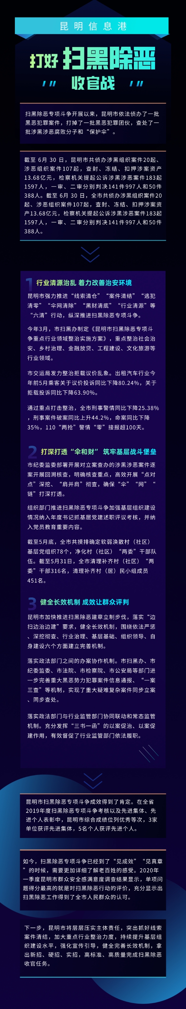 默認(rèn)標(biāo)題_自定義px_2020-08-10-0 默認(rèn)標(biāo)題_自定義px_2020-08-10-0