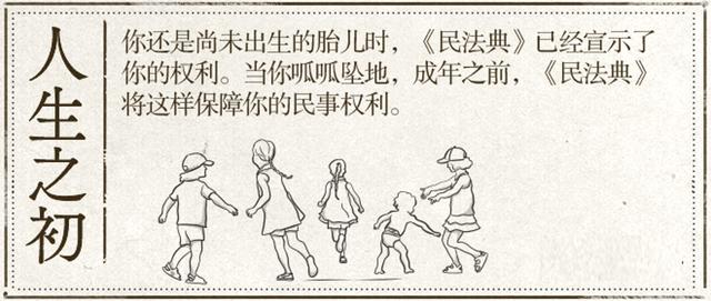 劃重“典”：民法典頒布后史上最全的法律年齡對(duì)照表！附從出生到身故50個(gè)問答