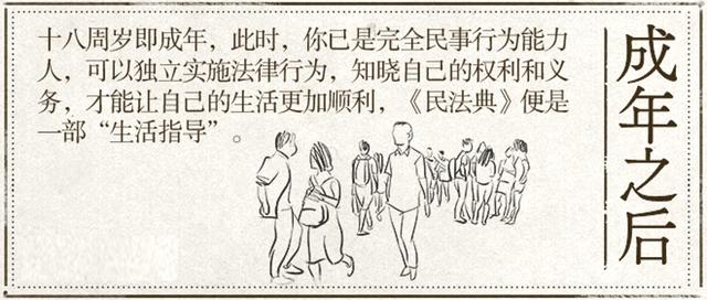 劃重“典”：民法典頒布后史上最全的法律年齡對(duì)照表！附從出生到身故50個(gè)問答
