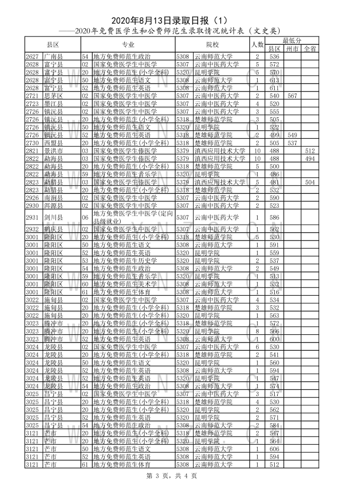 3、云南解放紀(jì)念館免費(fèi)向公眾開(kāi)放