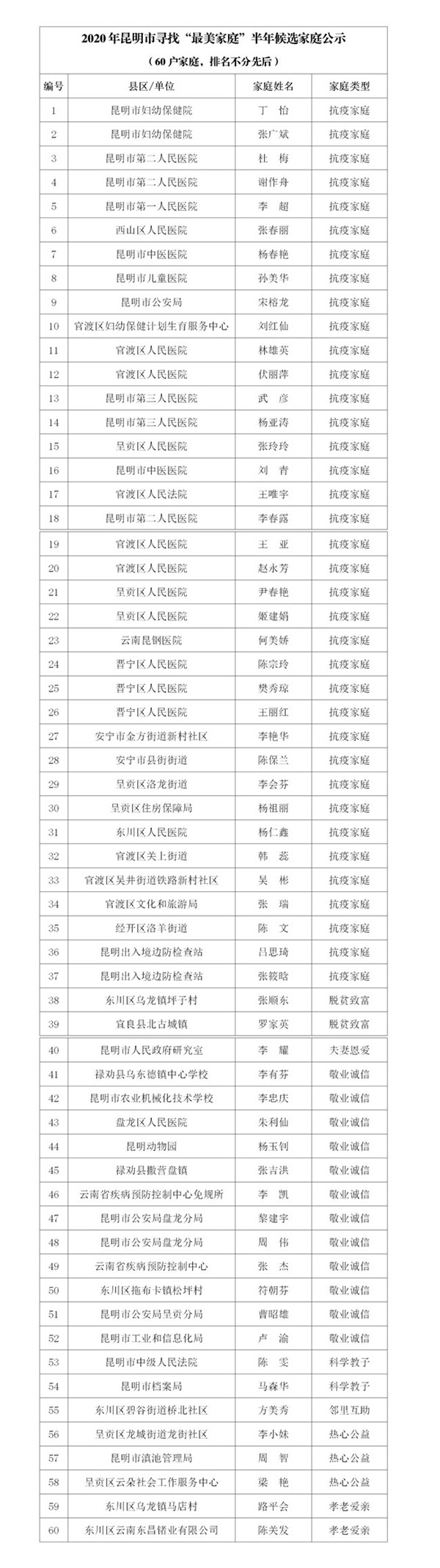 微信圖片_20200821165152 微信圖片_20200821165152