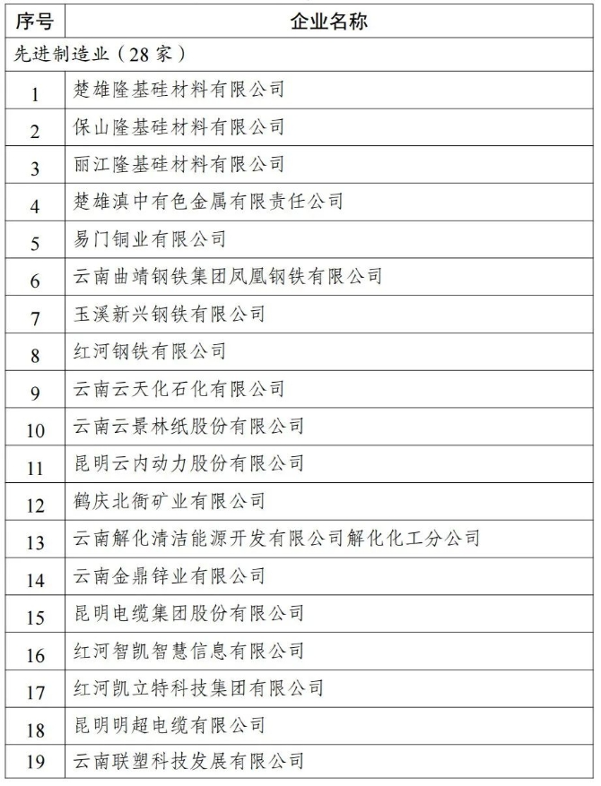 9597-iyhvyva6392288 9597-iyhvyva6392288