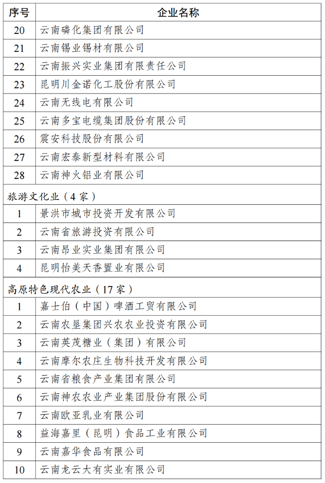 6e1c-iyhvyva6392293 6e1c-iyhvyva6392293