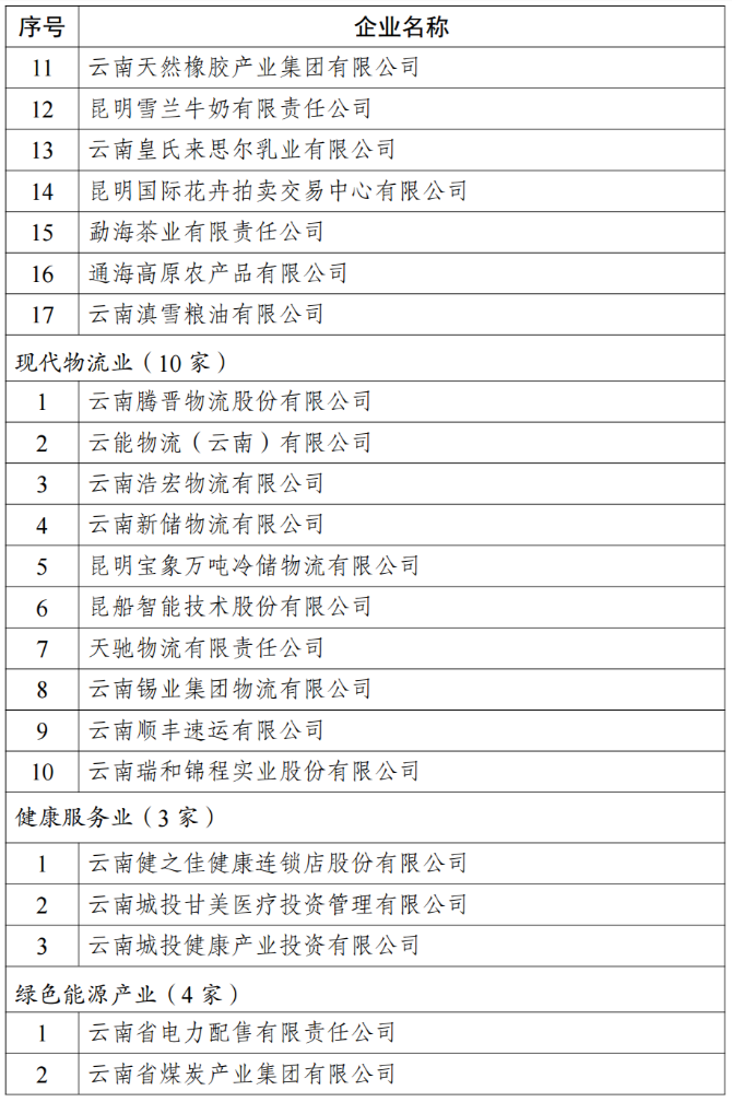 9218-iyhvyva6392380 9218-iyhvyva6392380