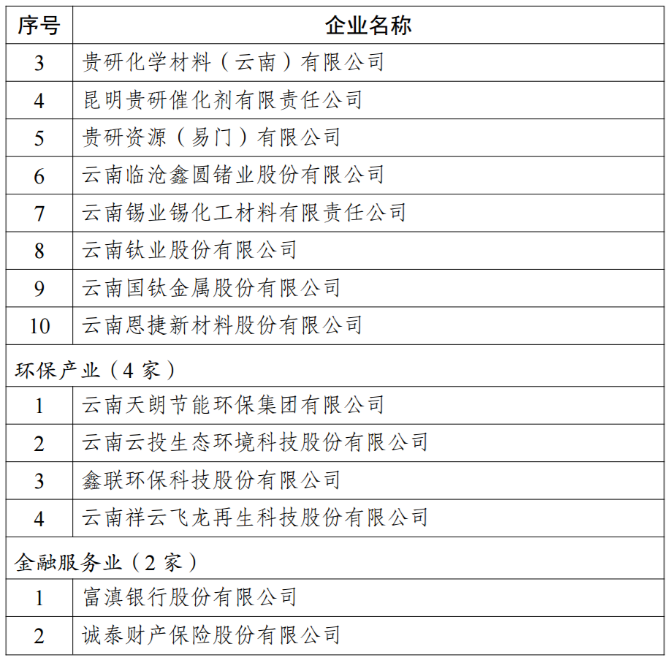 ff86-iyhvyva6392526 ff86-iyhvyva6392526