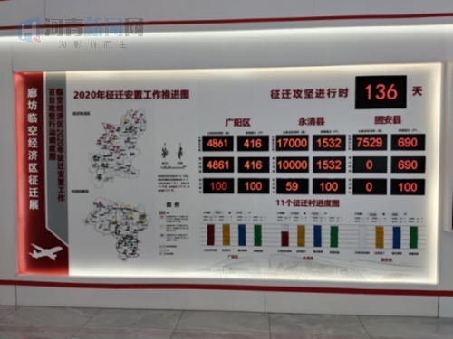 1598772609101564.jpg 【行走自貿(mào)區(qū)】大興機(jī)場1139.jpg