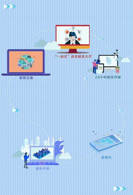 【實踐新論】智理·制理·知理:城市治理現(xiàn)代化應(yīng)有之義 【實踐新論】智理·制理·知理:城市治理現(xiàn)代化應(yīng)有之義