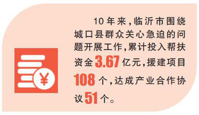 抓基礎(chǔ)、提時效，共探老區(qū)發(fā)展新路