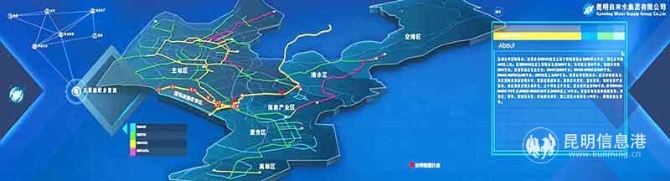 2昆明市管網(wǎng)布局圖 2昆明市管網(wǎng)布局圖